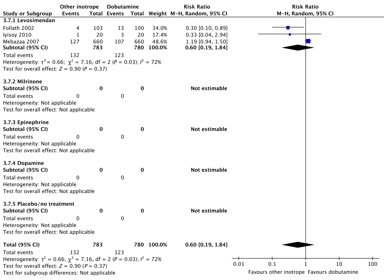 Fig. 3. Continued